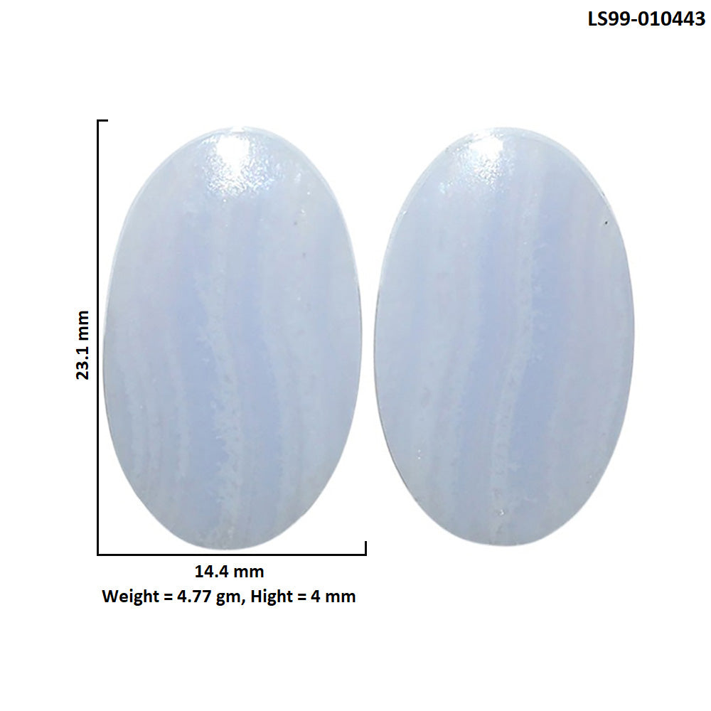 Natural Blue Lace Agate 14.4x23.1x4 mm Oval Shape Polished Gemstone LS99-010443